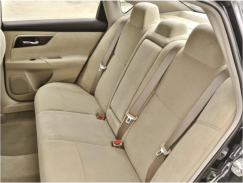 car parts financing