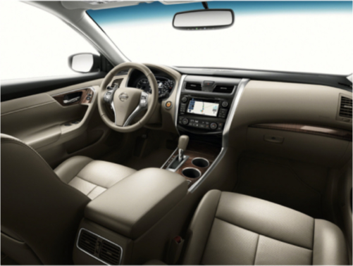 car parts financing