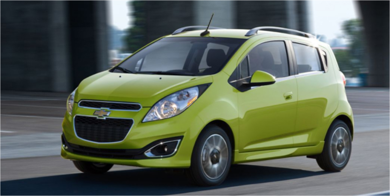 car parts financing